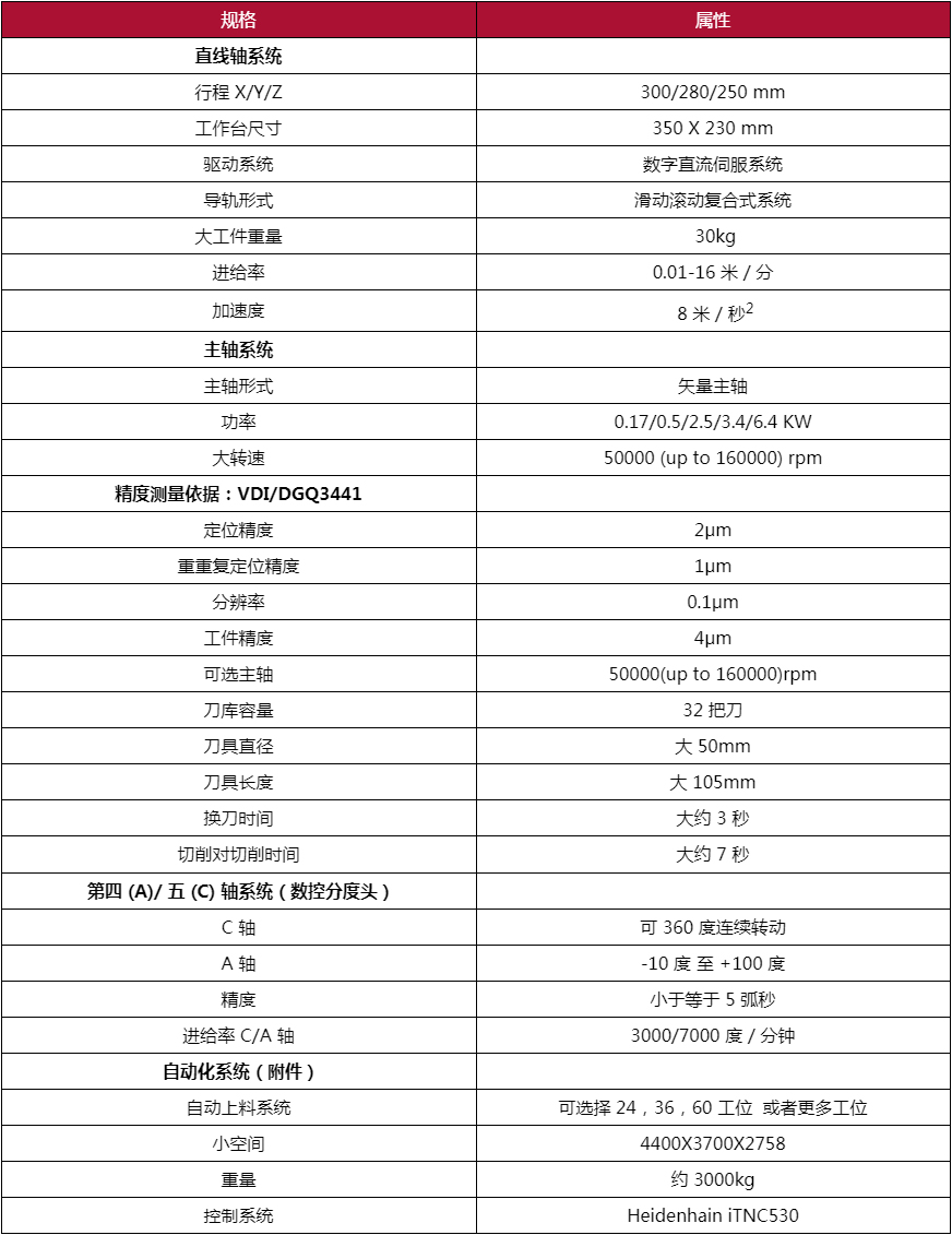 革新型加工中心2.jpg