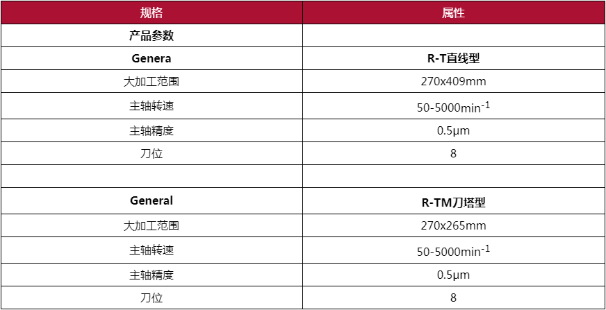 高精度数控车床2.jpg