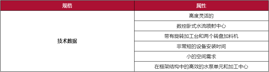 高压水去毛刺设备2.png