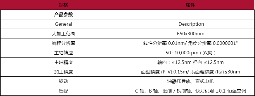 超精密自由曲面机床2.jpg