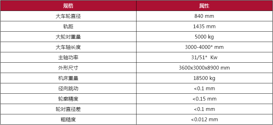 轮对加工设备4.jpg