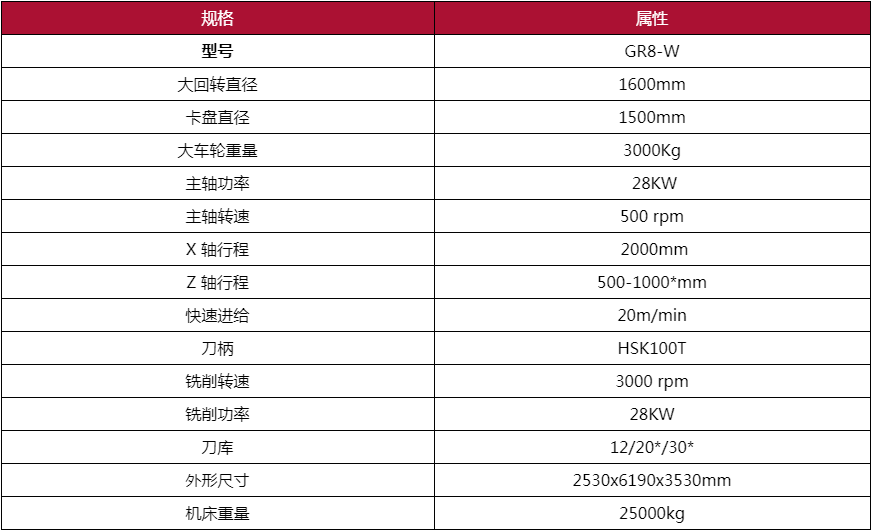 车轮立车2.png