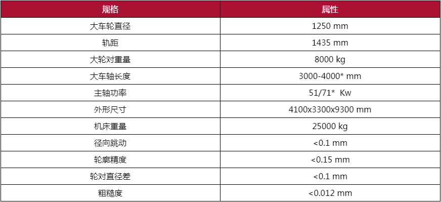 轮对加工设备2.jpg