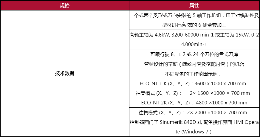 复合材料加工设备2.png