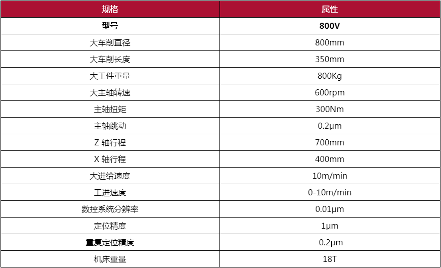 立式超精密车床8.jpg