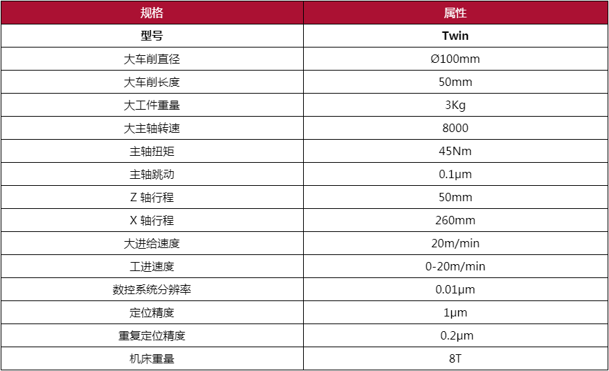 卧式超精密车床2.png
