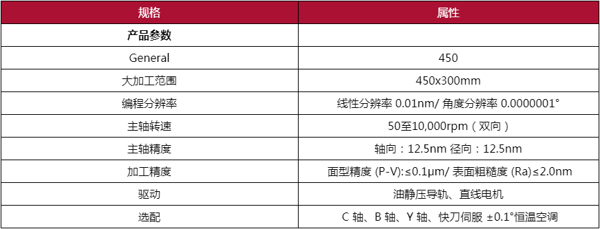 超精密单点金刚石车床2.jpg