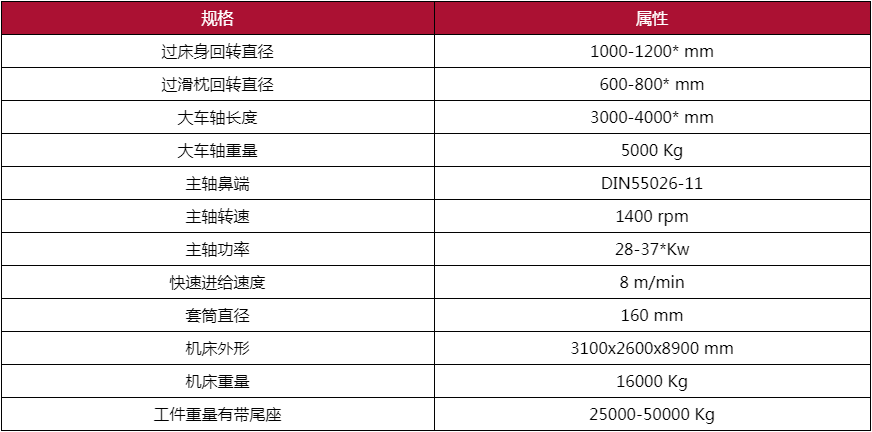 车轴加工设备2.jpg
