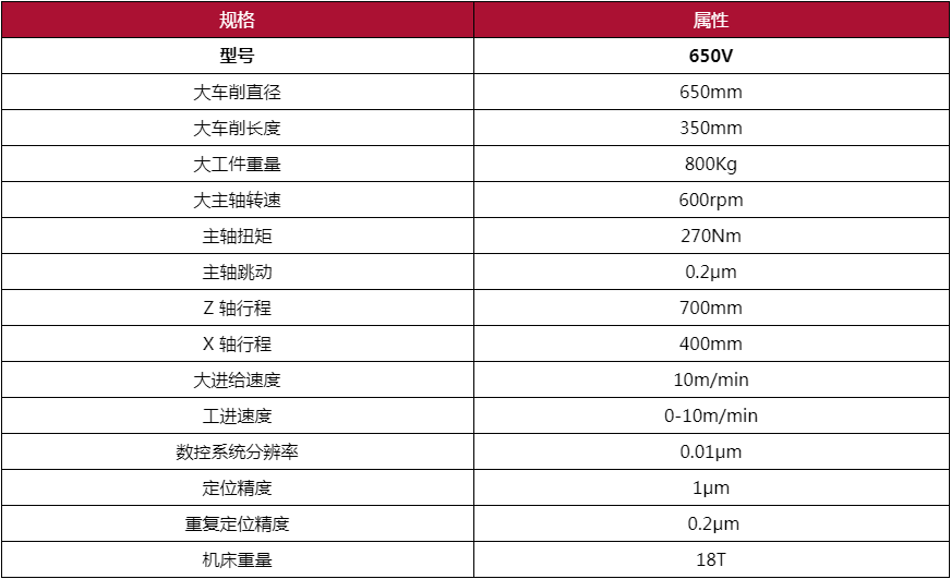立式超精密车床10.jpg