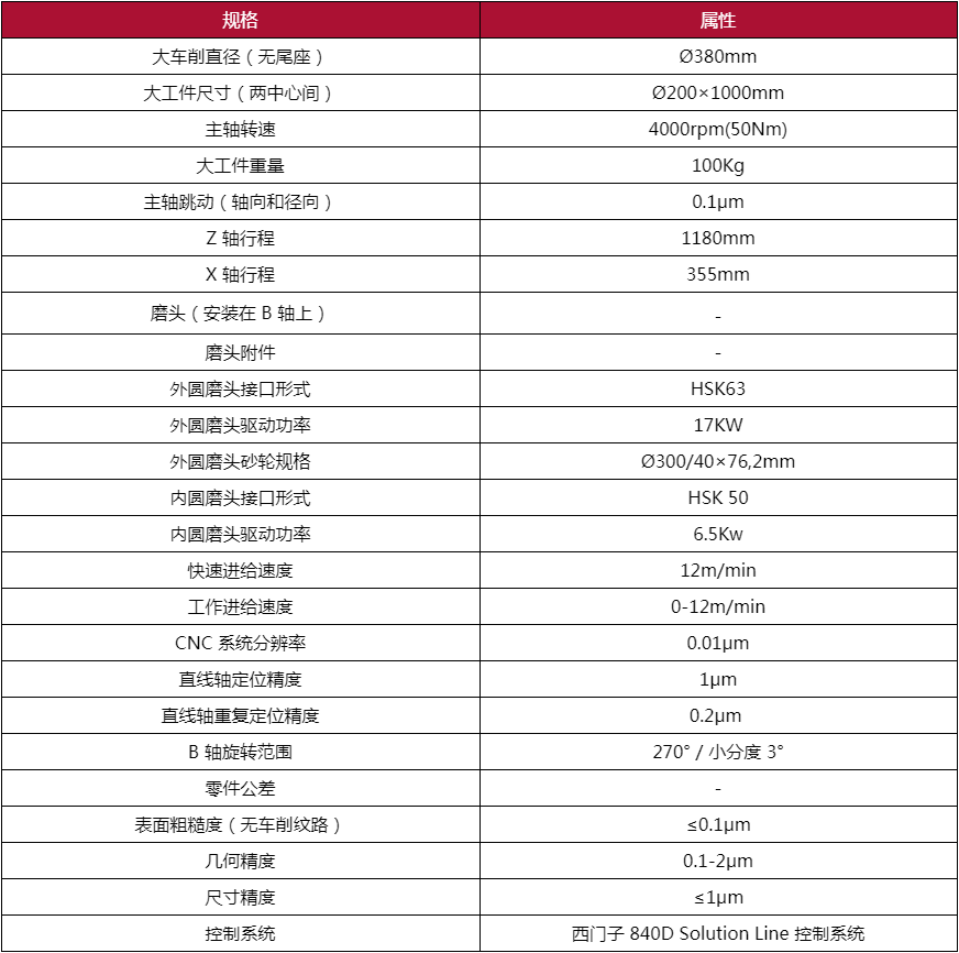 亚微米级卧式超精密车磨复合机床2.png