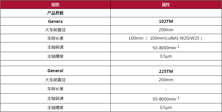 高精度手自一体式数控车床2.jpg