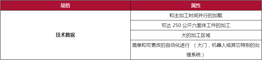 高压水去毛刺设备4.jpg