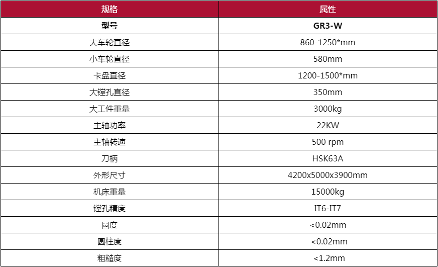 车轮中心孔镗床2.jpg